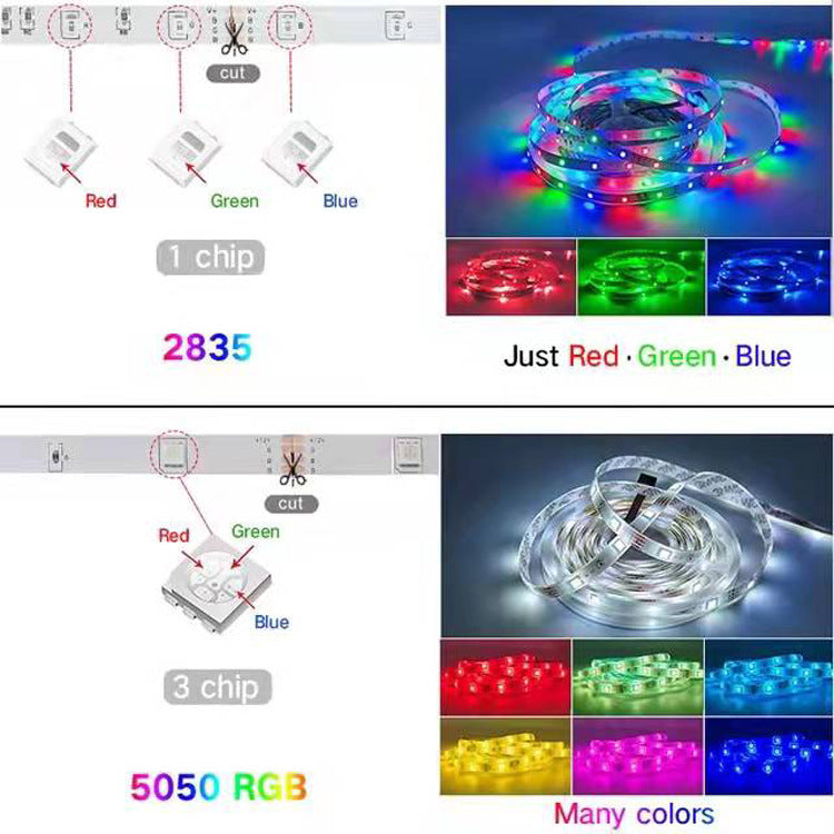 WIFI Smart LED Strip Light Bluetooth RGB Flexible Waterproof 5050 Light Strip